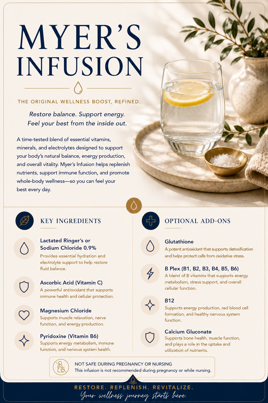 Educational wellness graphic explaining the Myer's Infusion and how it supports hydration, energy production, immune health, muscle function, and overall wellness. Features Vitamin C, Magnesium Chloride, and Pyridoxine (Vitamin B6) with optional Glut