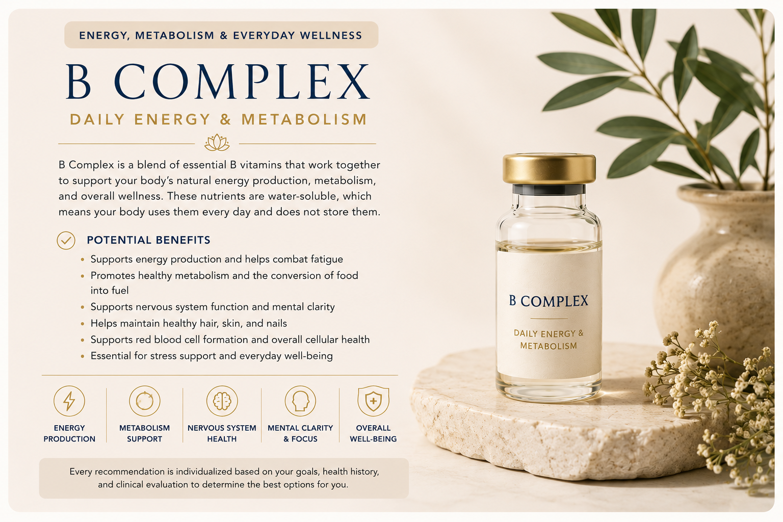 Educational wellness graphic explaining B Complex vitamins and their role in supporting daily energy production, healthy metabolism, nervous system function, and overall wellness.