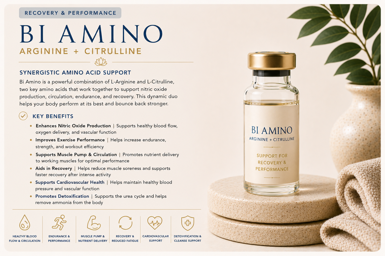 Educational wellness graphic explaining BiAmino, a combination of Arginine and Citrulline, and how it supports nitric oxide production, circulation, exercise performance, muscle recovery, endurance, and overall wellness.