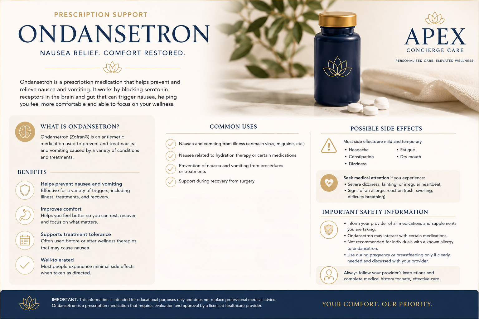 Educational overview of ondansetron for nausea and digestive comfort.
