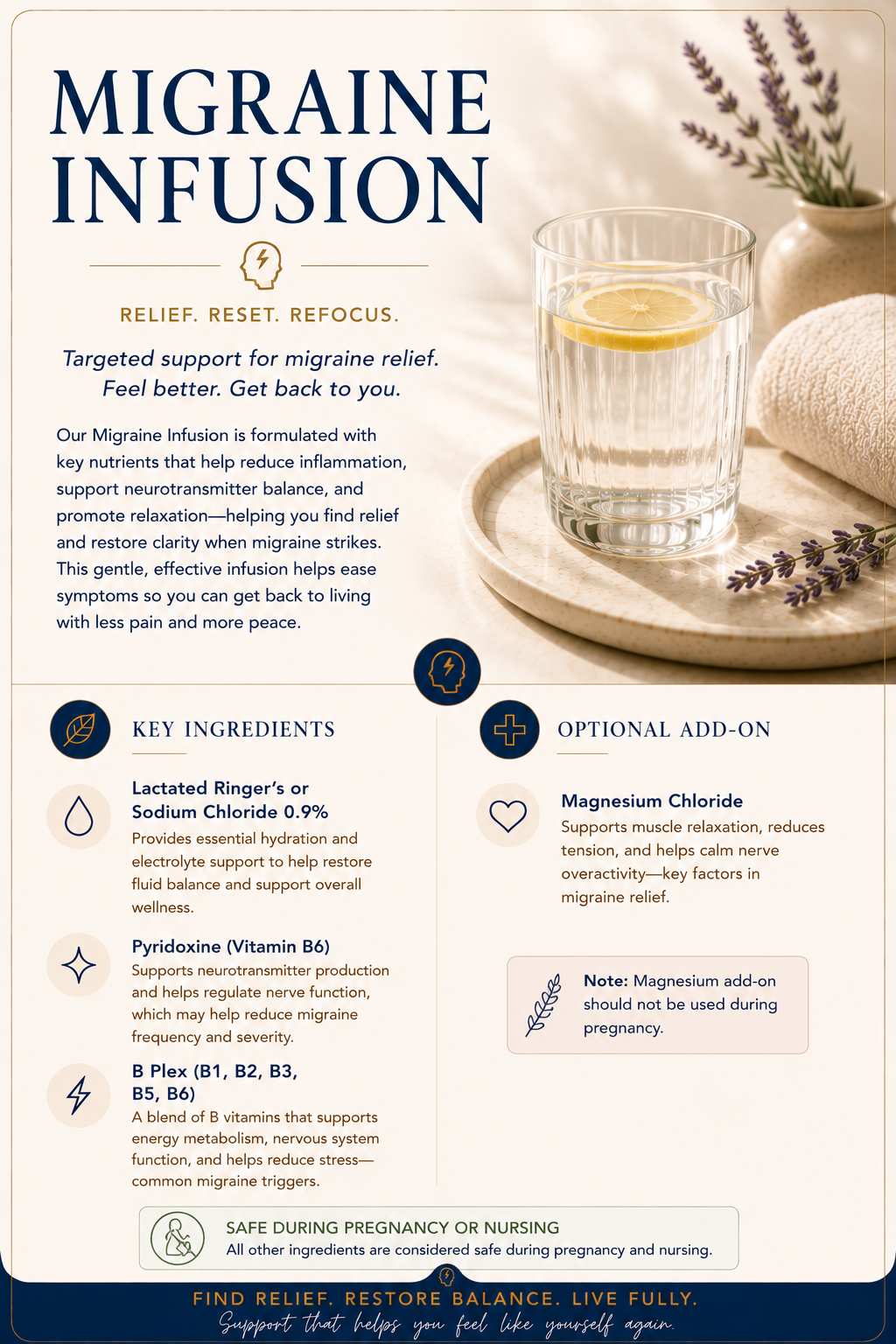 Educational wellness graphic explaining the Migraine Infusion and how it supports hydration, nervous system function, and recovery during migraine episodes. Features Pyridoxine (Vitamin B6), B Complex, and a hydration base with an optional Magnesium 