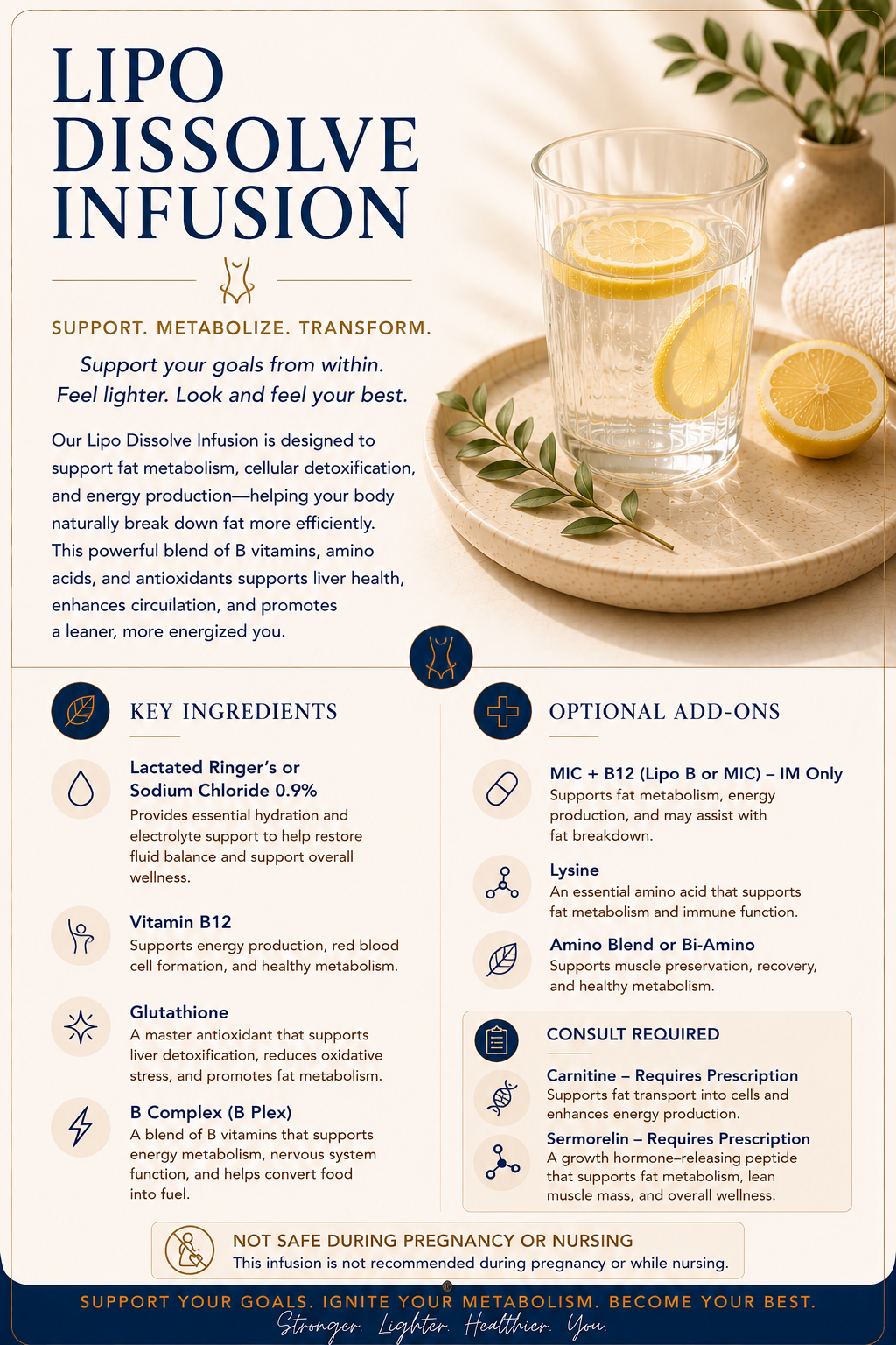 Educational wellness graphic explaining the Lipo Dissolve Infusion and how it supports energy metabolism, cellular detoxification, antioxidant activity, and healthy lifestyle goals. Features Vitamin B12, Glutathione, B Complex, and a hydration base w