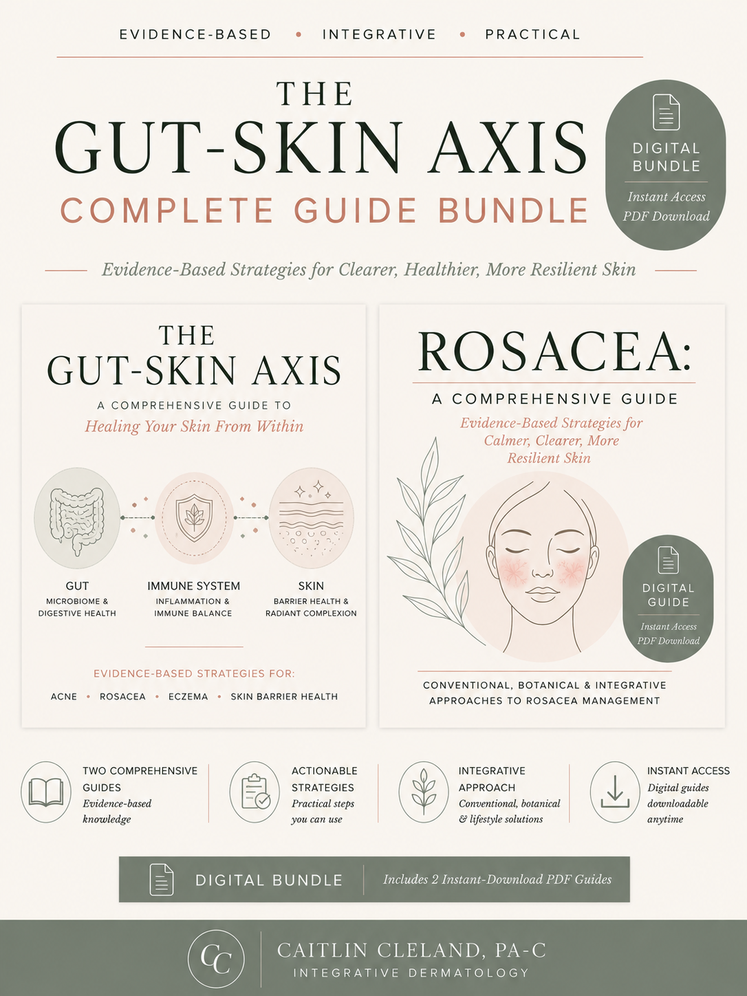 Bundle : Rosacea and Gut Skin Axis