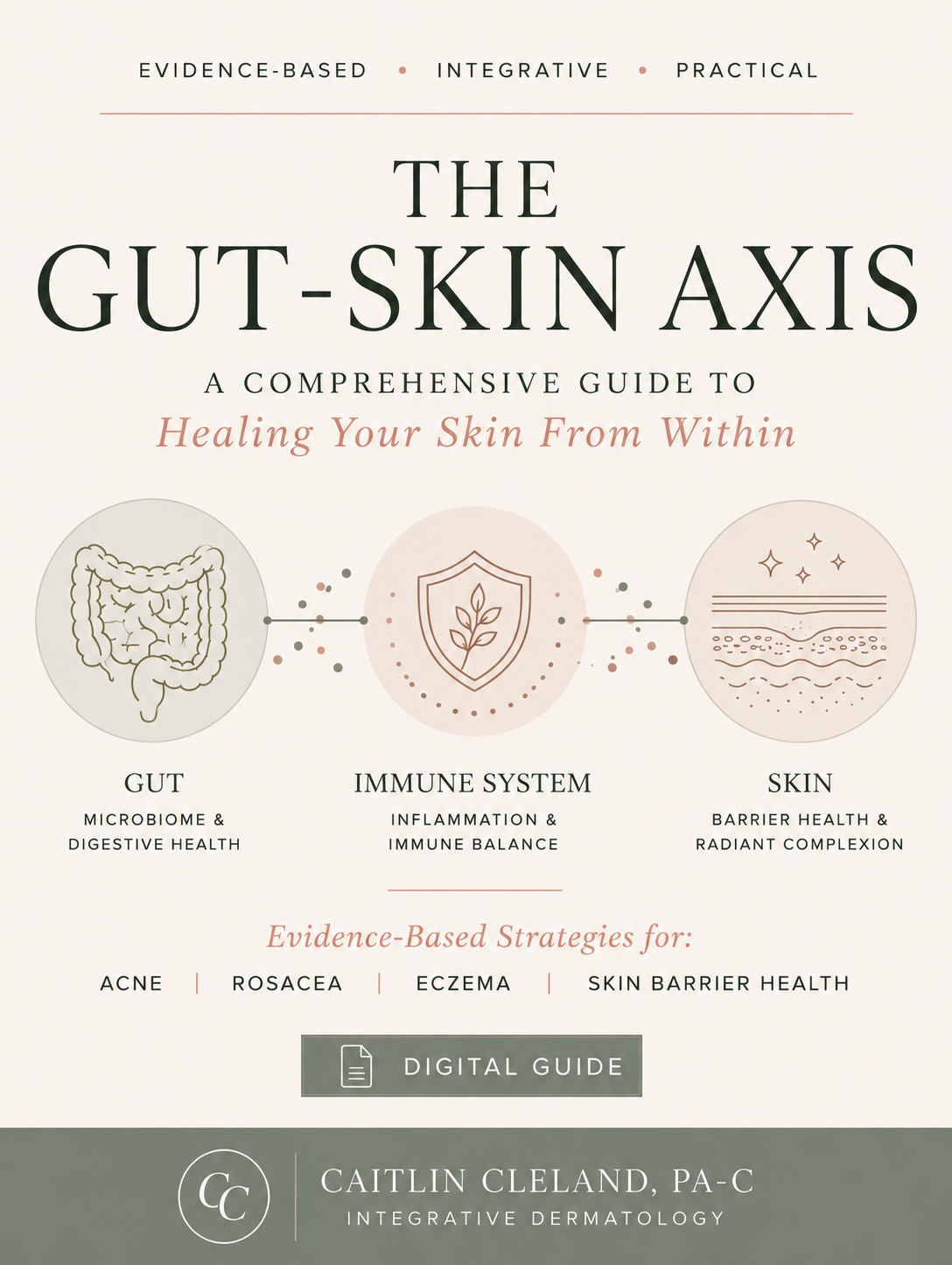 Guide to the Gut-Skin Axis