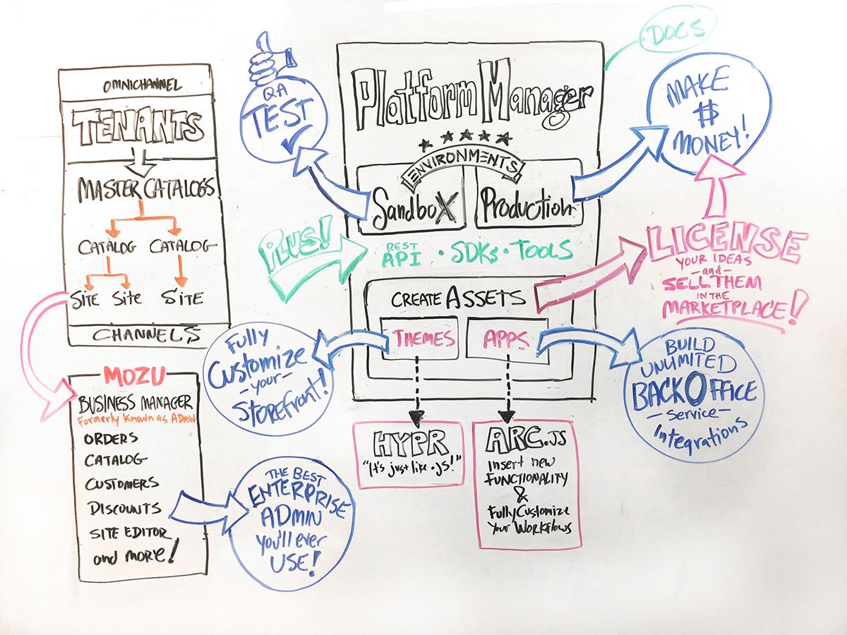 whiteboard1.jpg