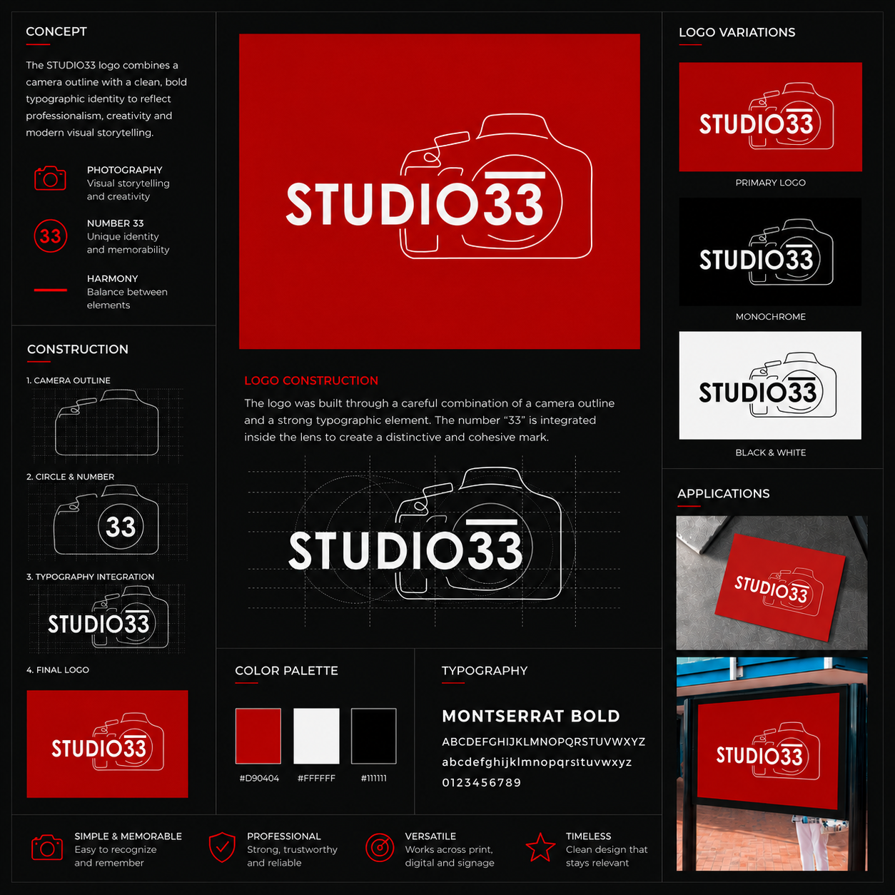 STUDIO33 - Brand Identity