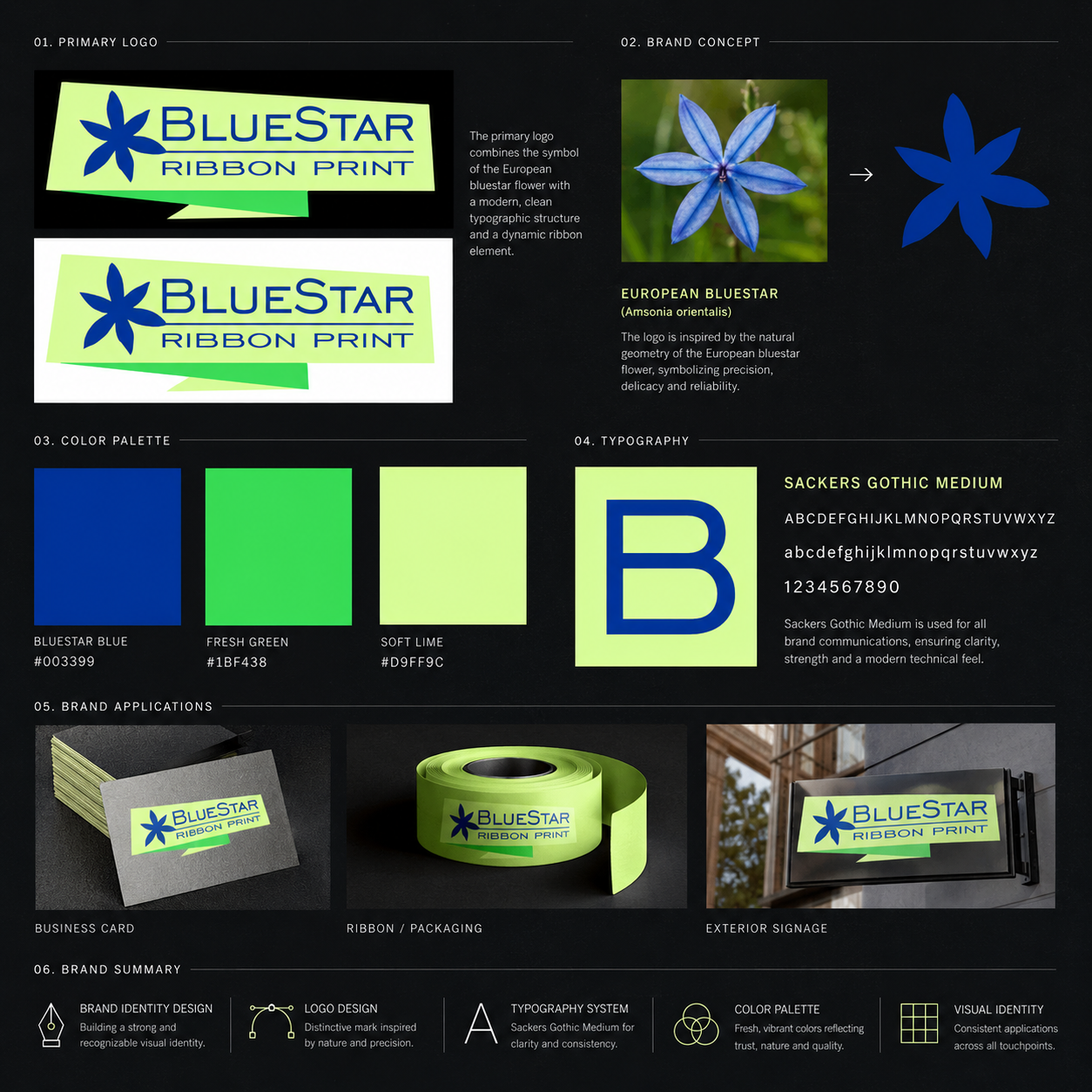 BlueStar Ribbon Print
