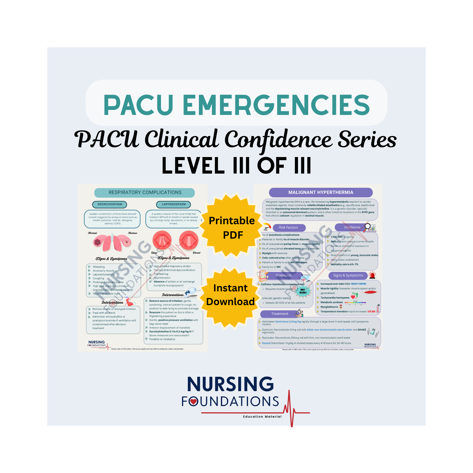PACU Emergencies Study Guide Bundle | Level III Clinical Confidence Series for PACU Nurses