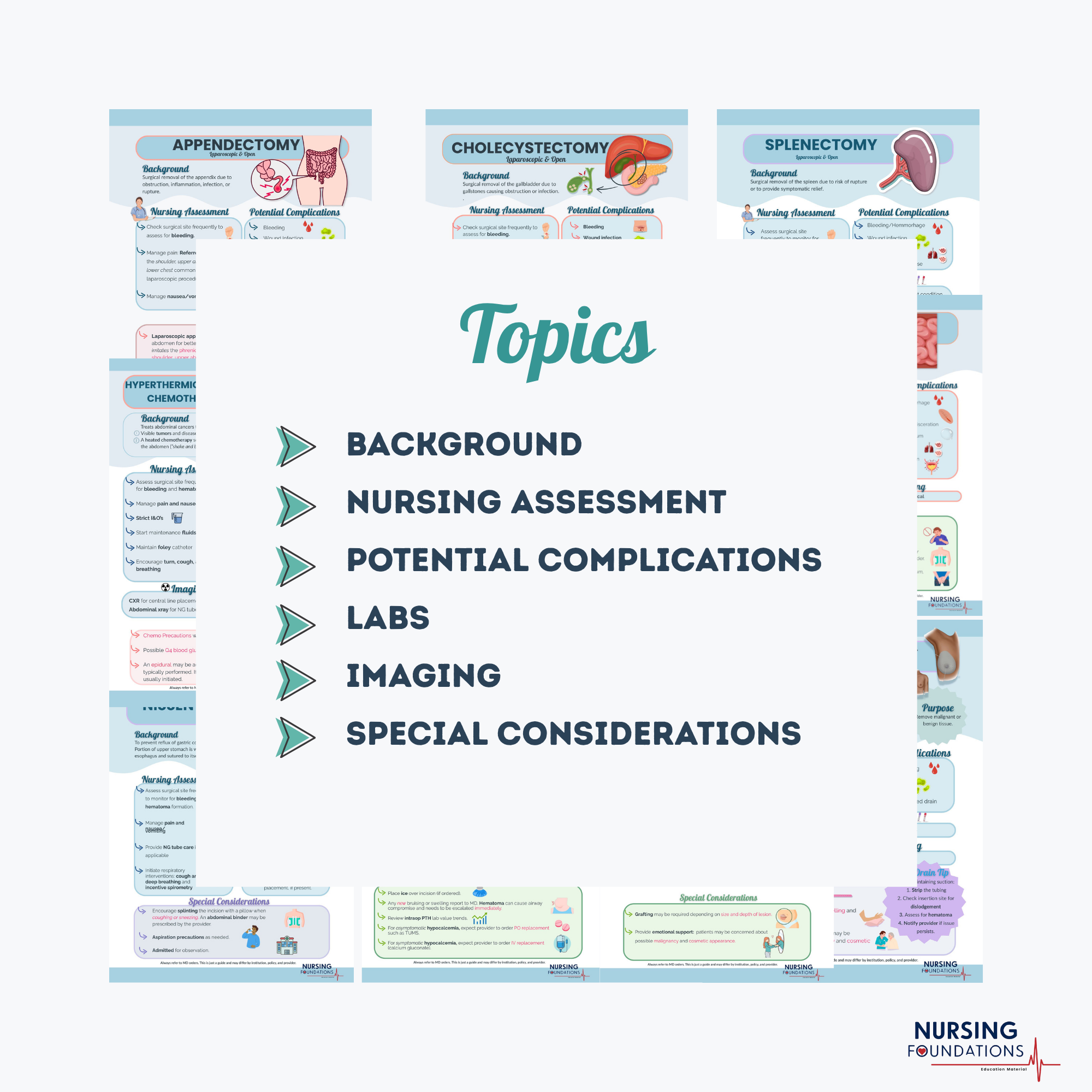 general surgery pacu study guide.png