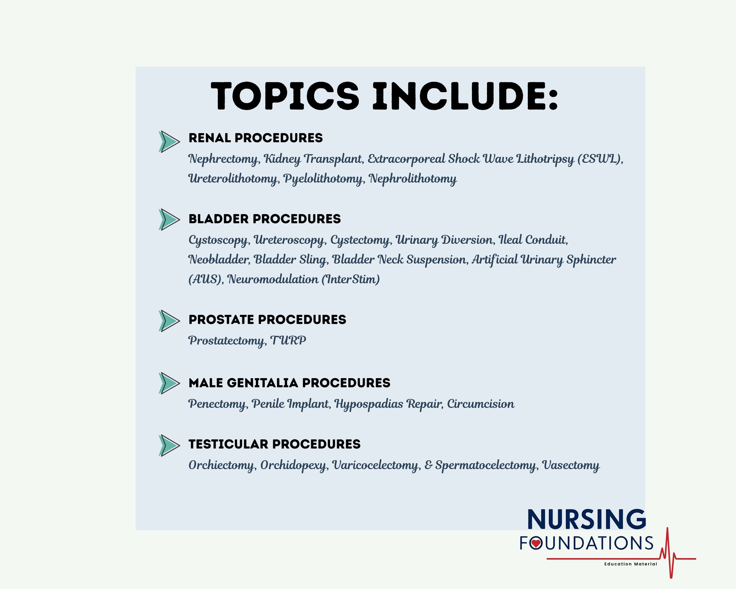 genitourinary post op care pacu.png