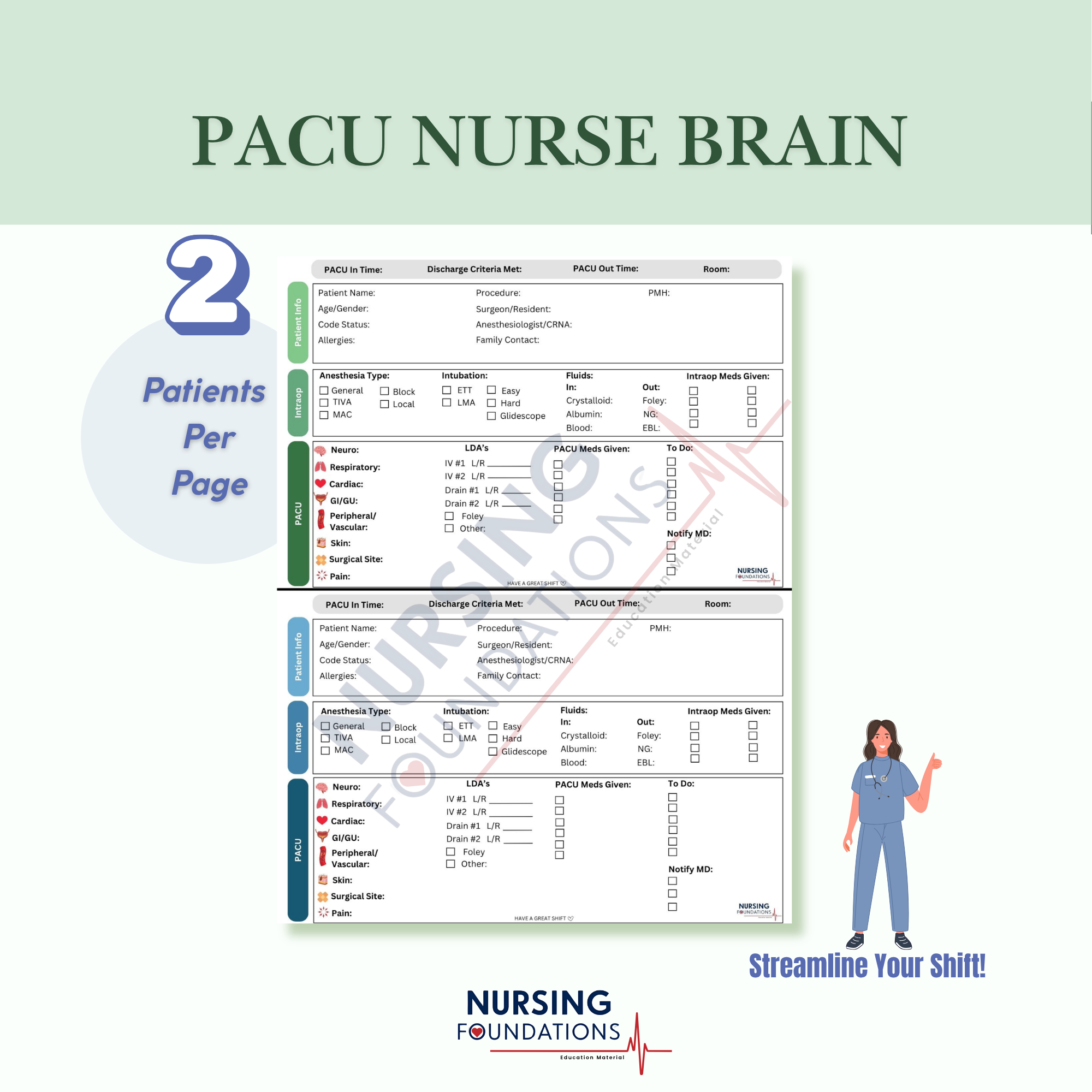 PACU Nurse Report Sheet: Two Patient Brain | Printable Recovery Room Resource (PDF Download)