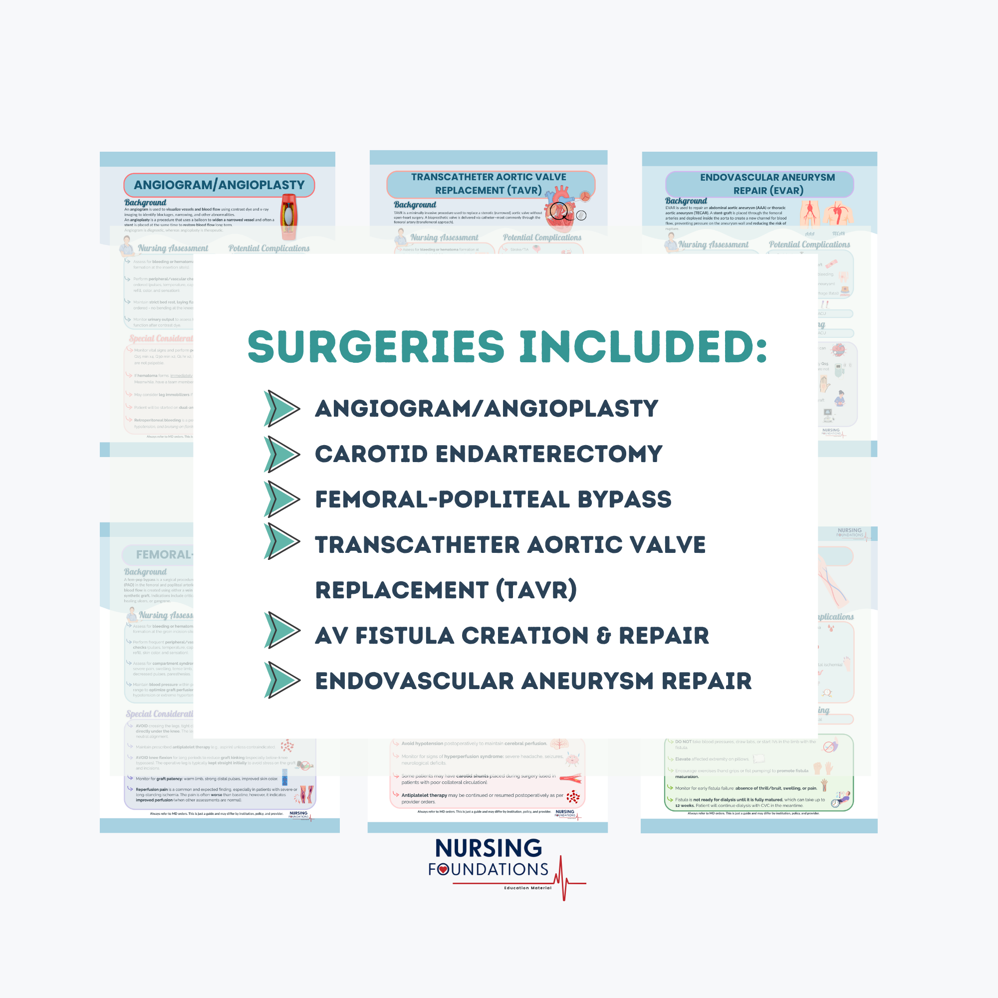 vascular surgery pacu post op care.png