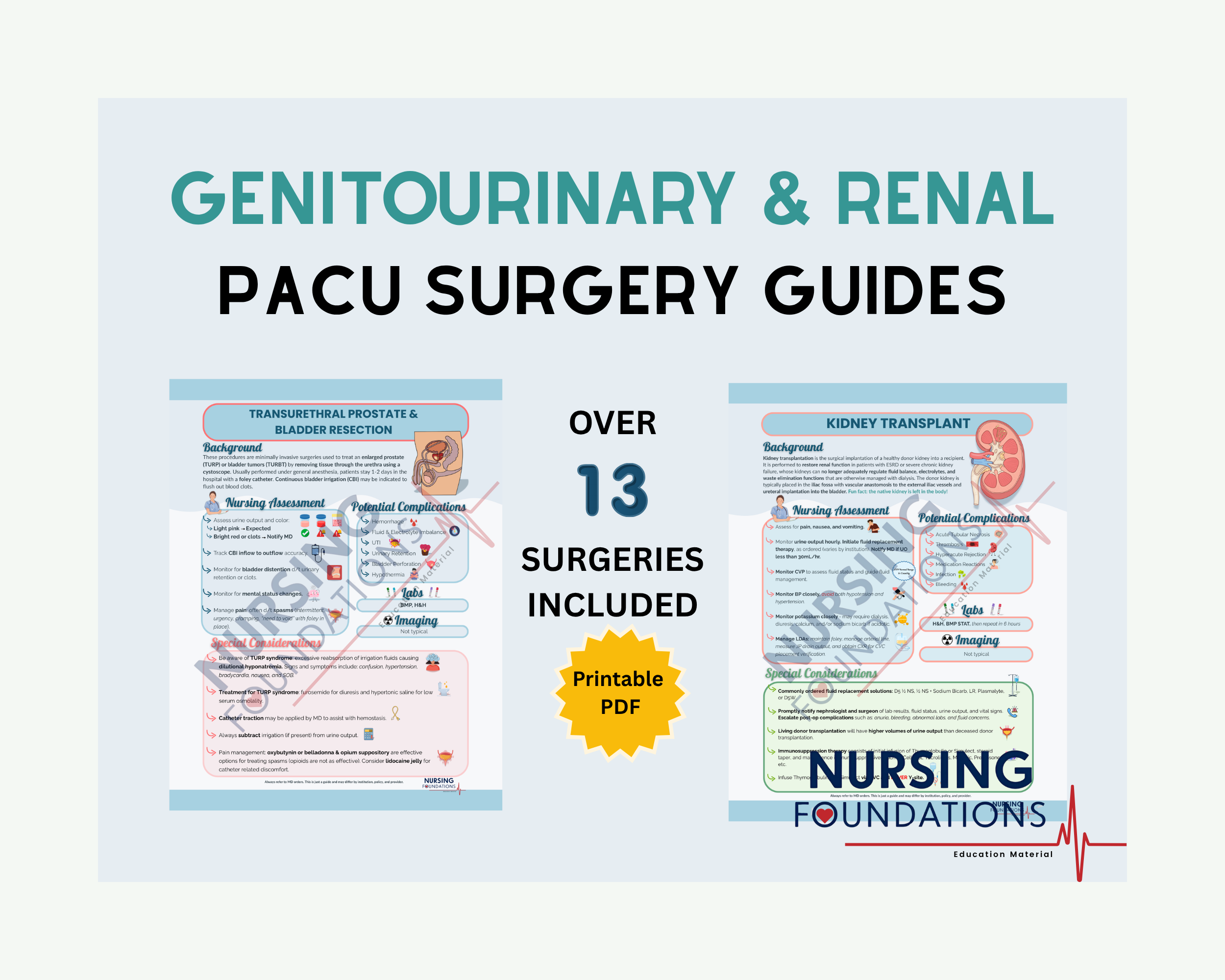 genitourinary surgery cheat sheet.png