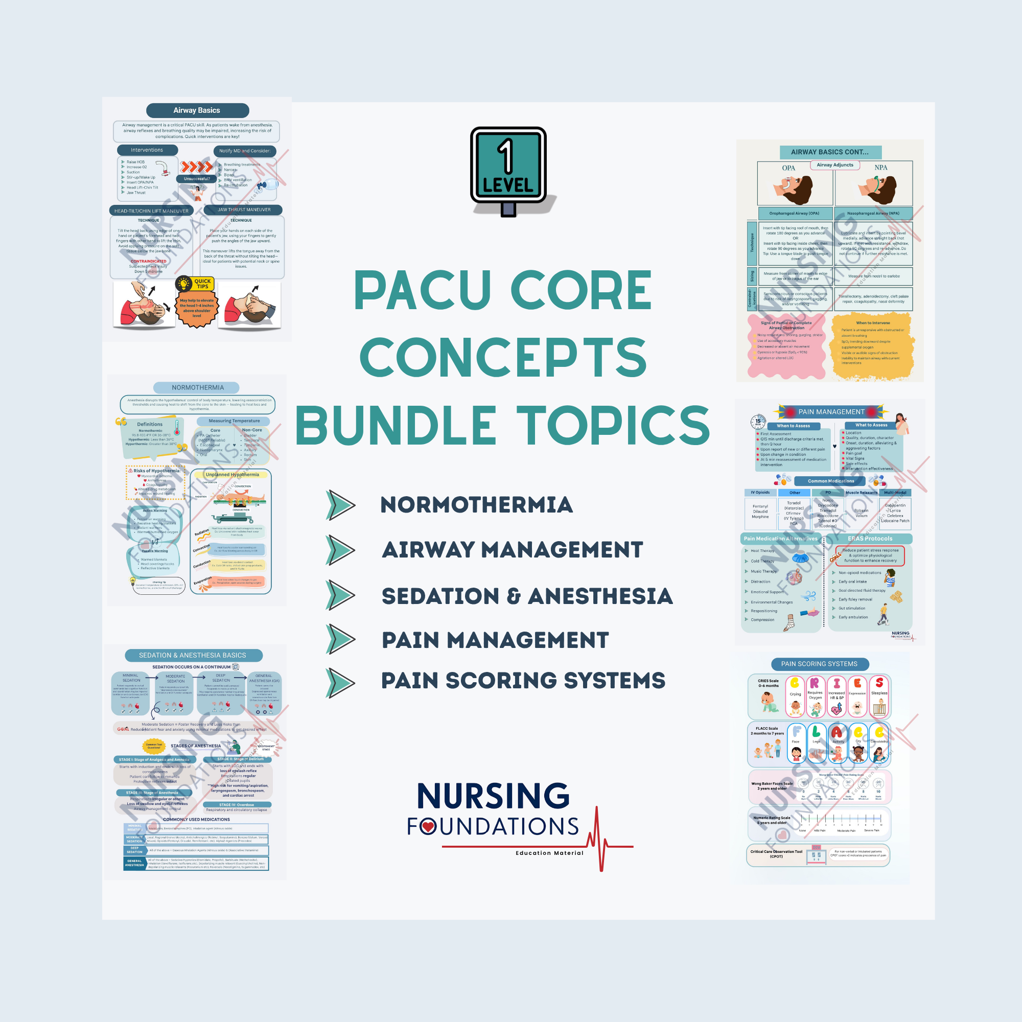 pacu-study-guide.png