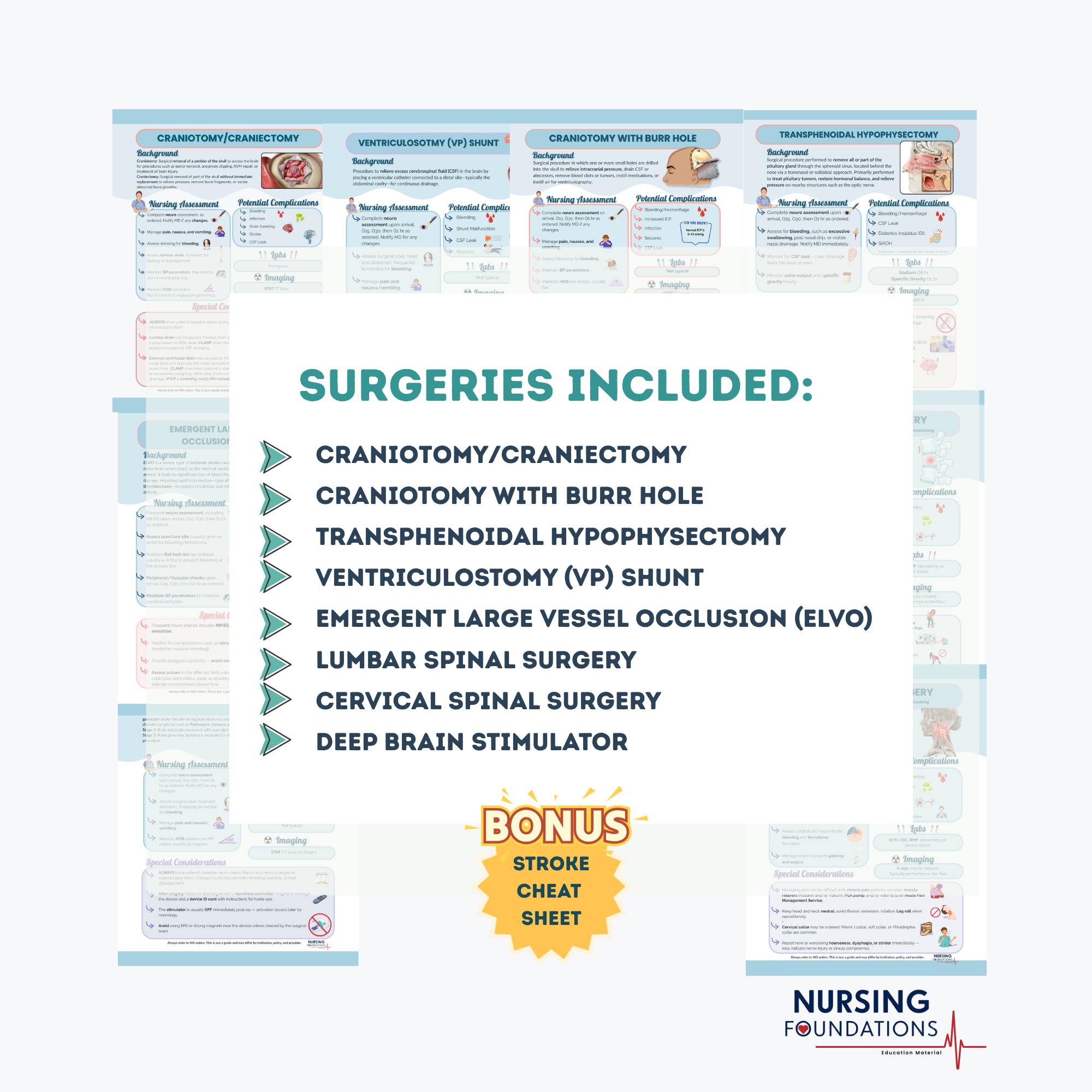 neuro surgery pacu reference sheets.png