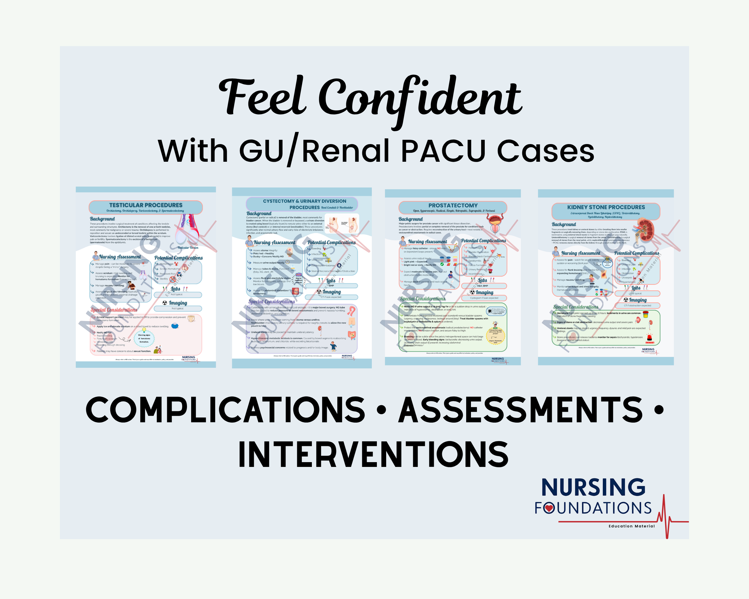 genitourinary reference sheets pacu nurse.png