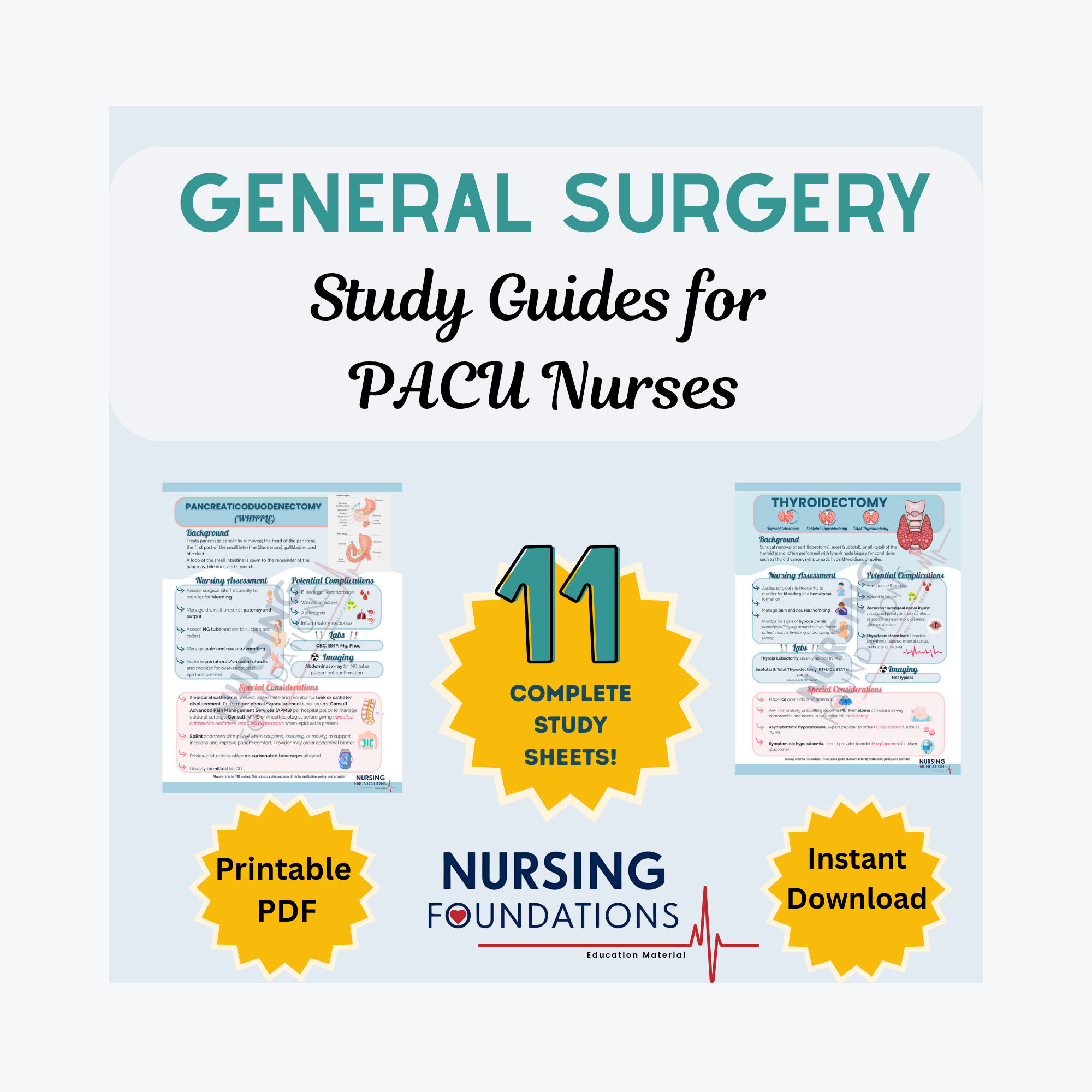 PACU General Surgery Reference Sheets: PDF Download