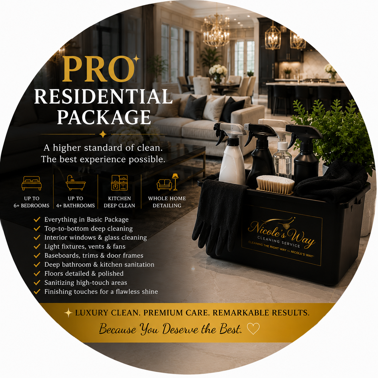 Pro Residential Package