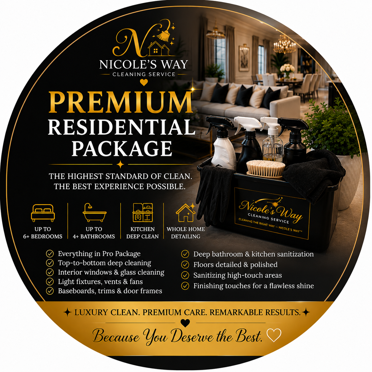 Premium Residential Package