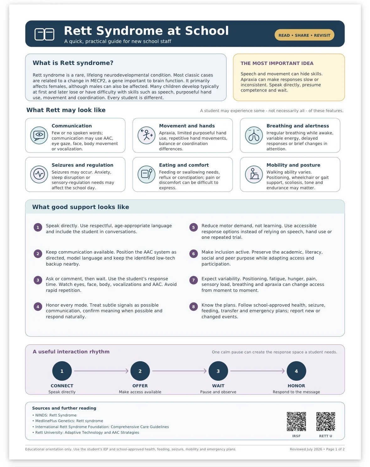 Rett Syndrome, Rett Education for School, Rett Family Communication