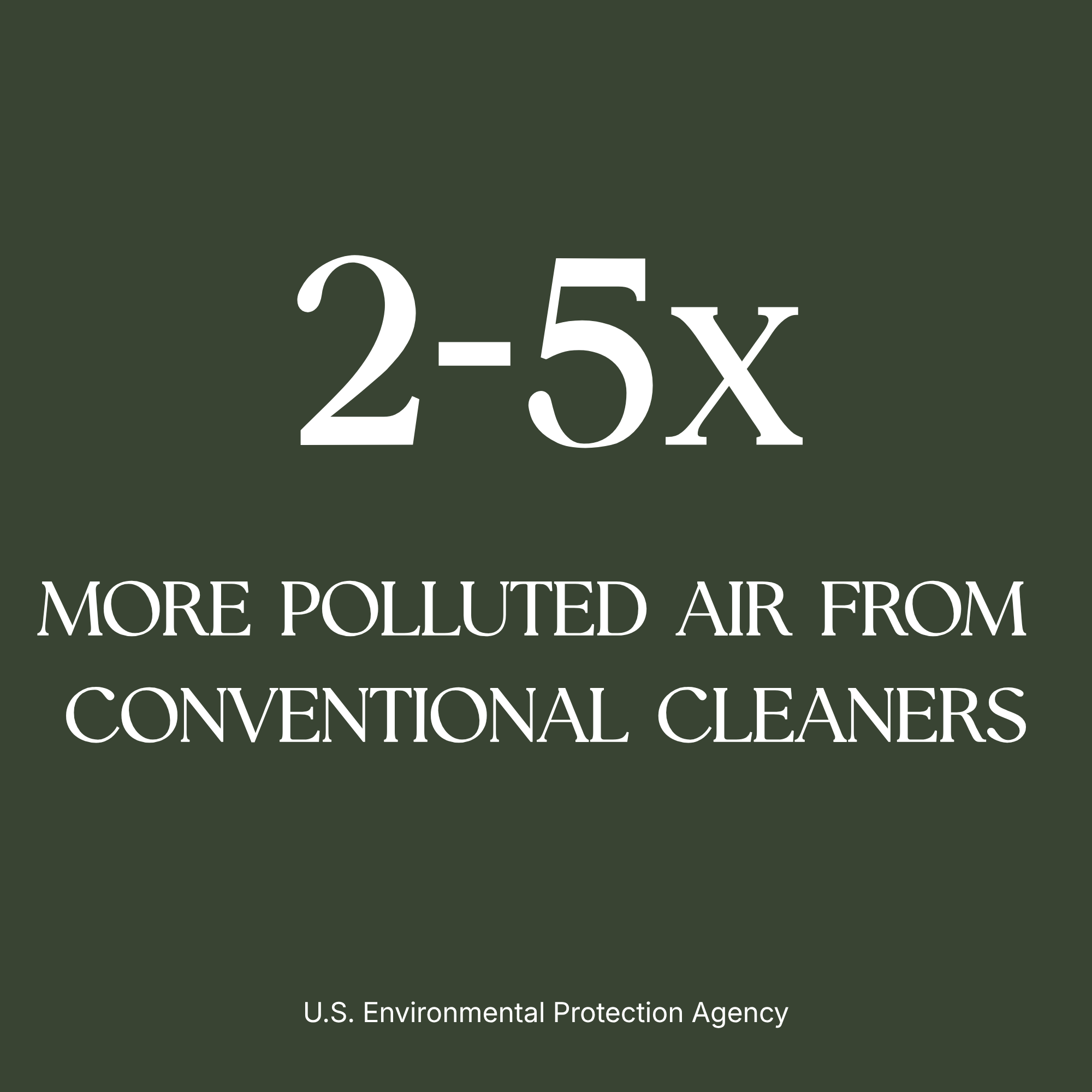 Indoor air can be 2 to 5 times more polluted than outdoor air, according to EPA research