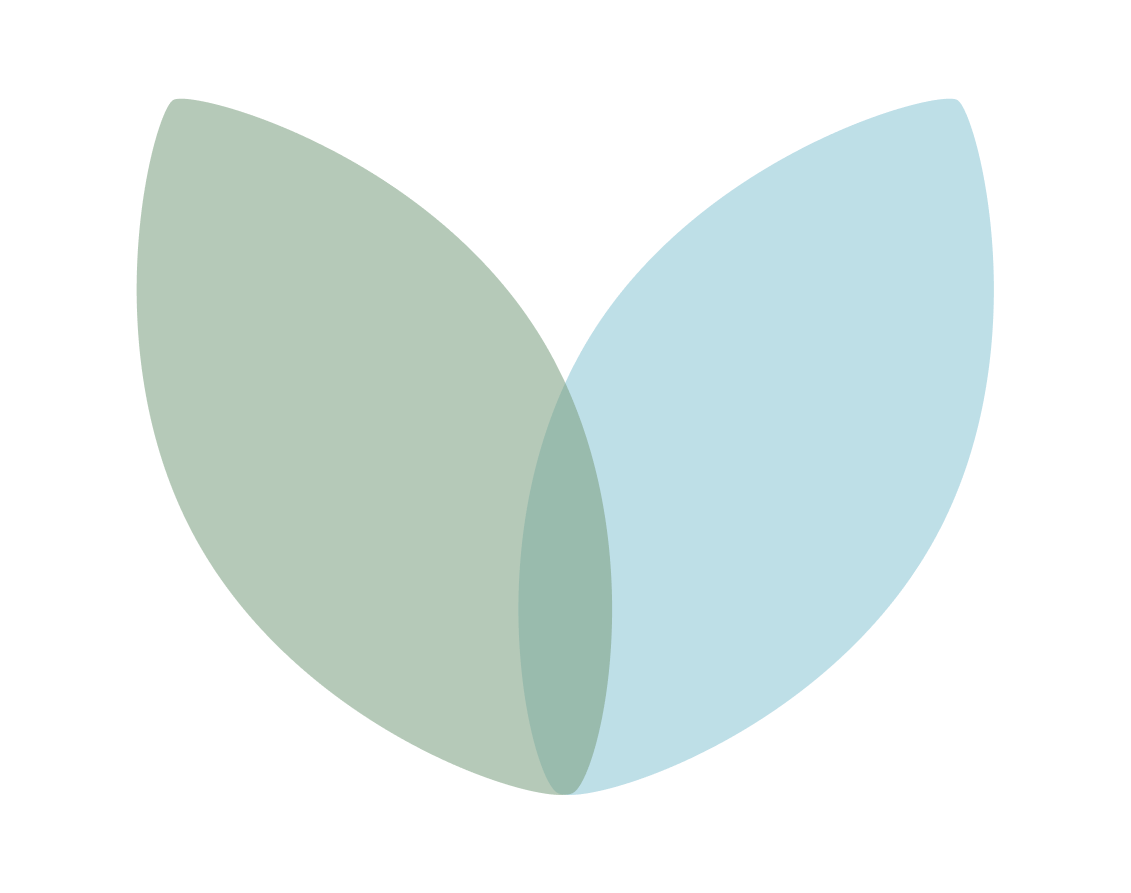Venn diagram with three overlapping circles in black, green, and light blue