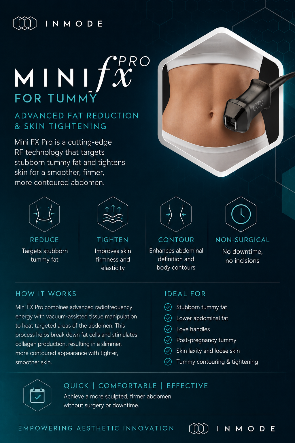 Mini FX Pro tummy.png