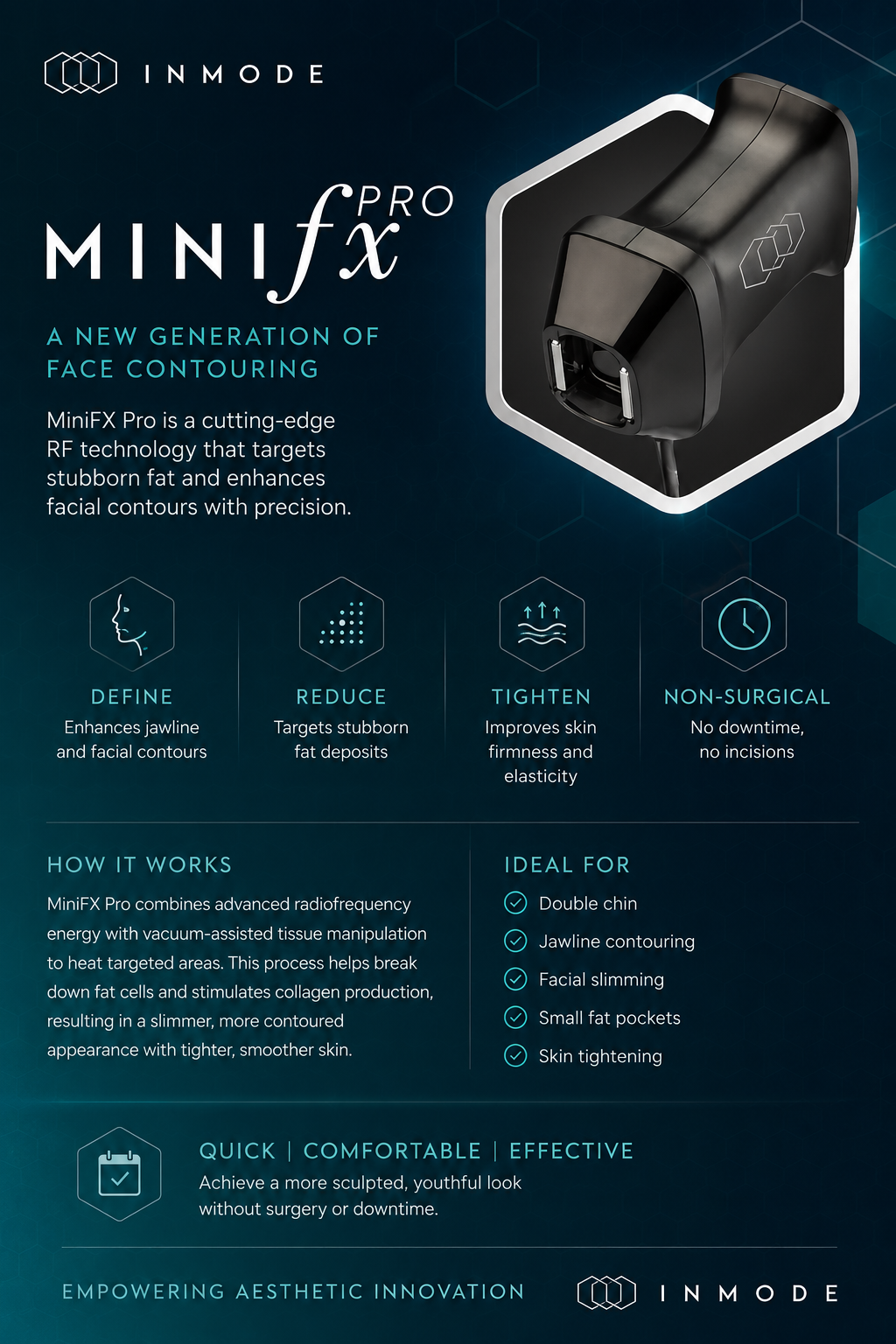 Mini FX Pro