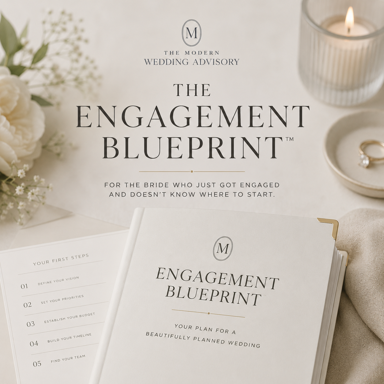 The Engagement Blueprint
