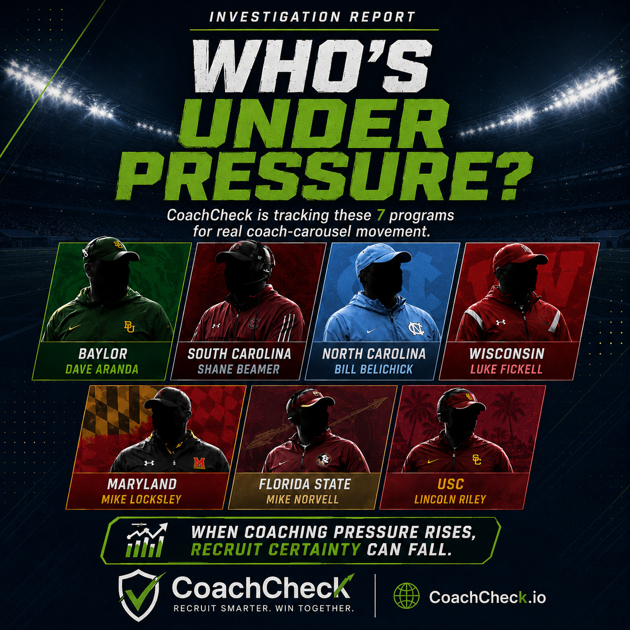 The Coaching Carousel Starts Before Anyone Gets Fired: 7 Hot-Seat Coaches Recruits Need to Watch in 2026