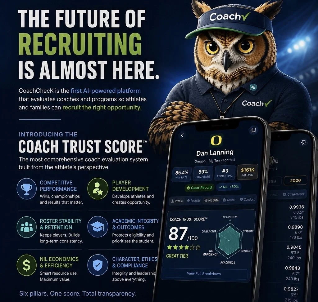 The Coach Trust Score: How CoachChecK Is Changing the Way Athletes Evaluate College Coaches