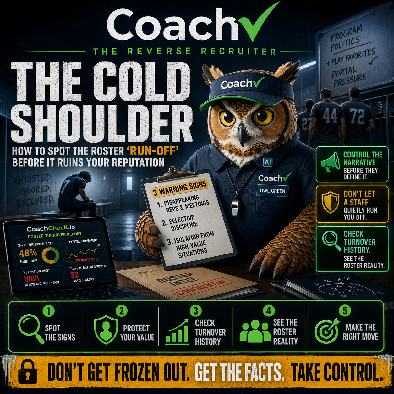 The Cold Shoulder: How to Spot the Roster "Run-Off" Before It Ruins Your Reputation