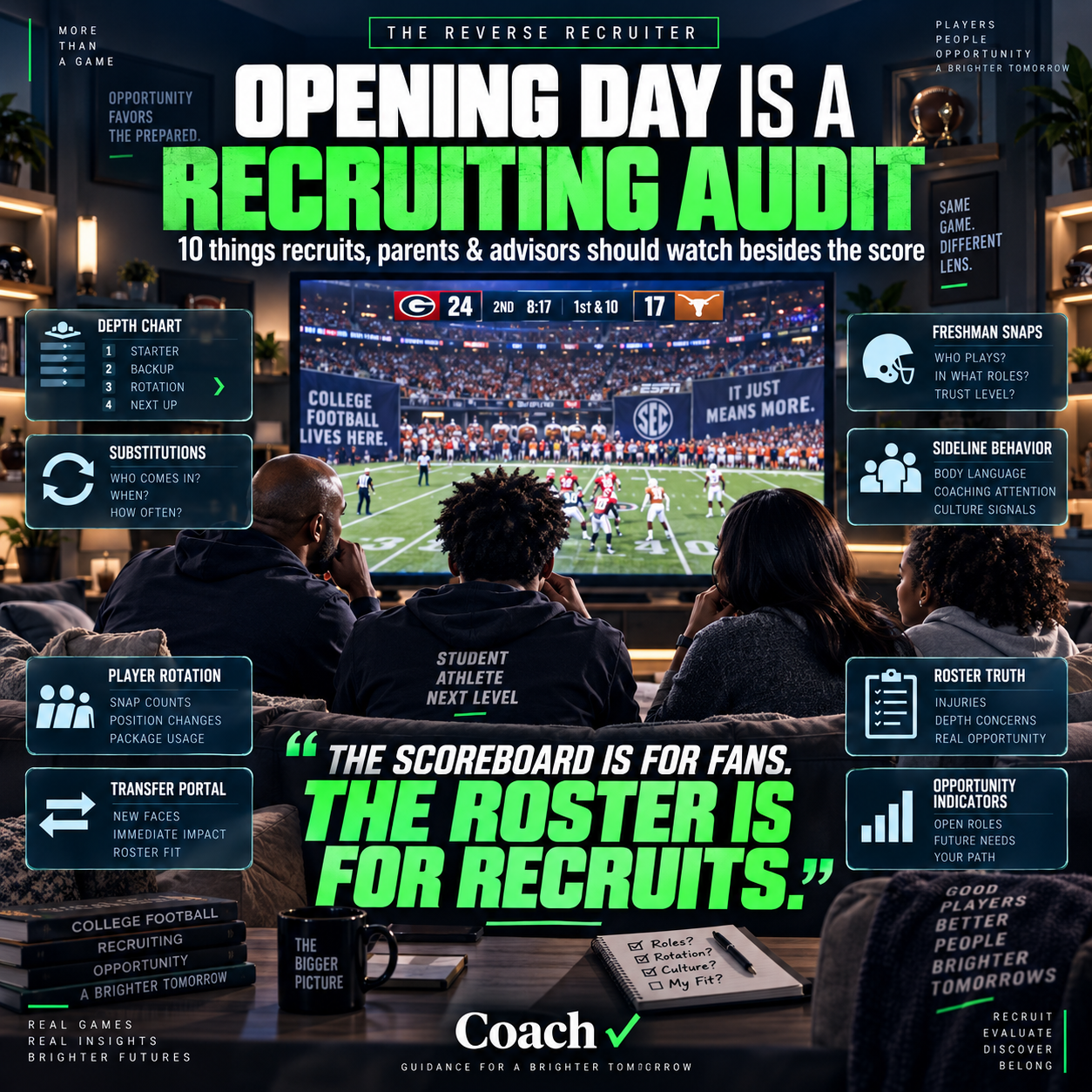 Opening Day Is a Recruiting Audit
10 Things Parents, Recruits and Advisors Should Watch Besides the Scoreboard 