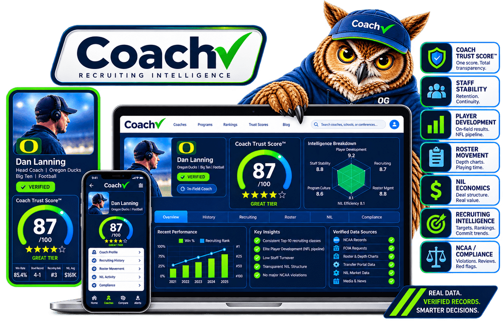 Illustrative CoachCheck interface across desktop and mobile. Product concept, not a live coach evaluation.