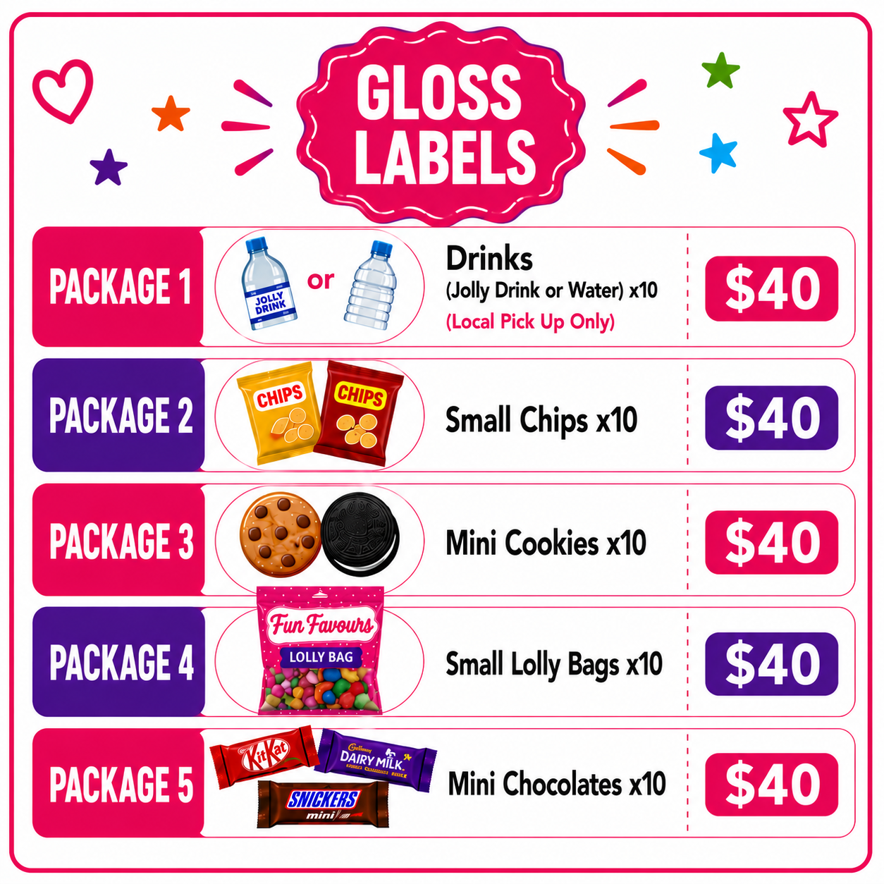 Individual items in Gloss Labels