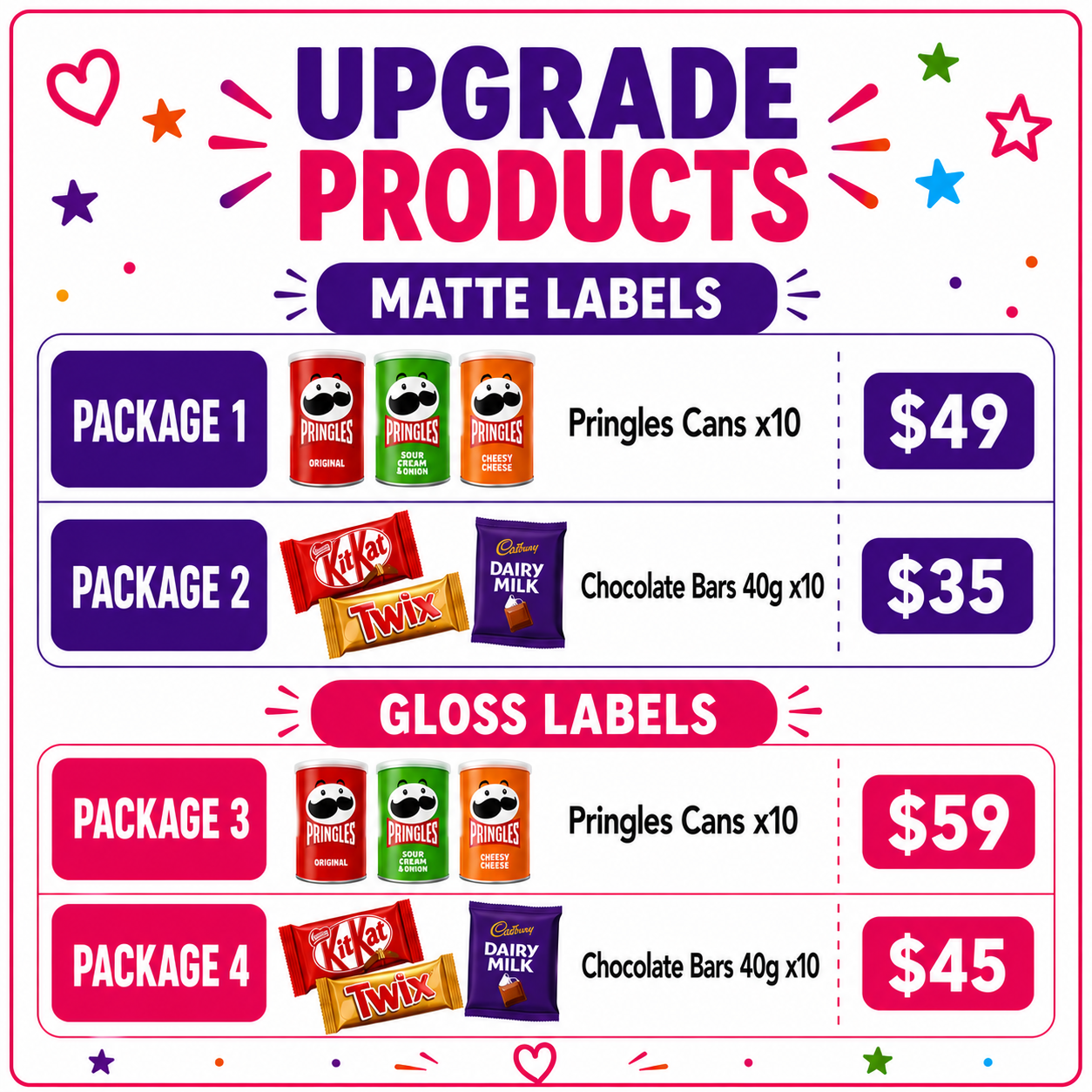 Upgraded Products