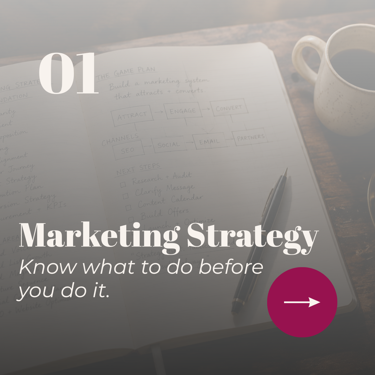 Happy Medium Fractional Marketing Marketing Strategy Services
