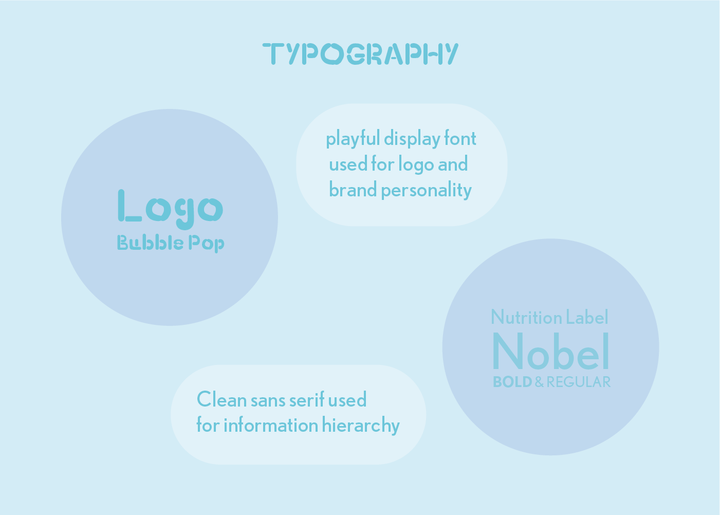 typography.png