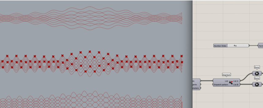 Diagram showing redistribution of points along a curve to generate different structural patterns.