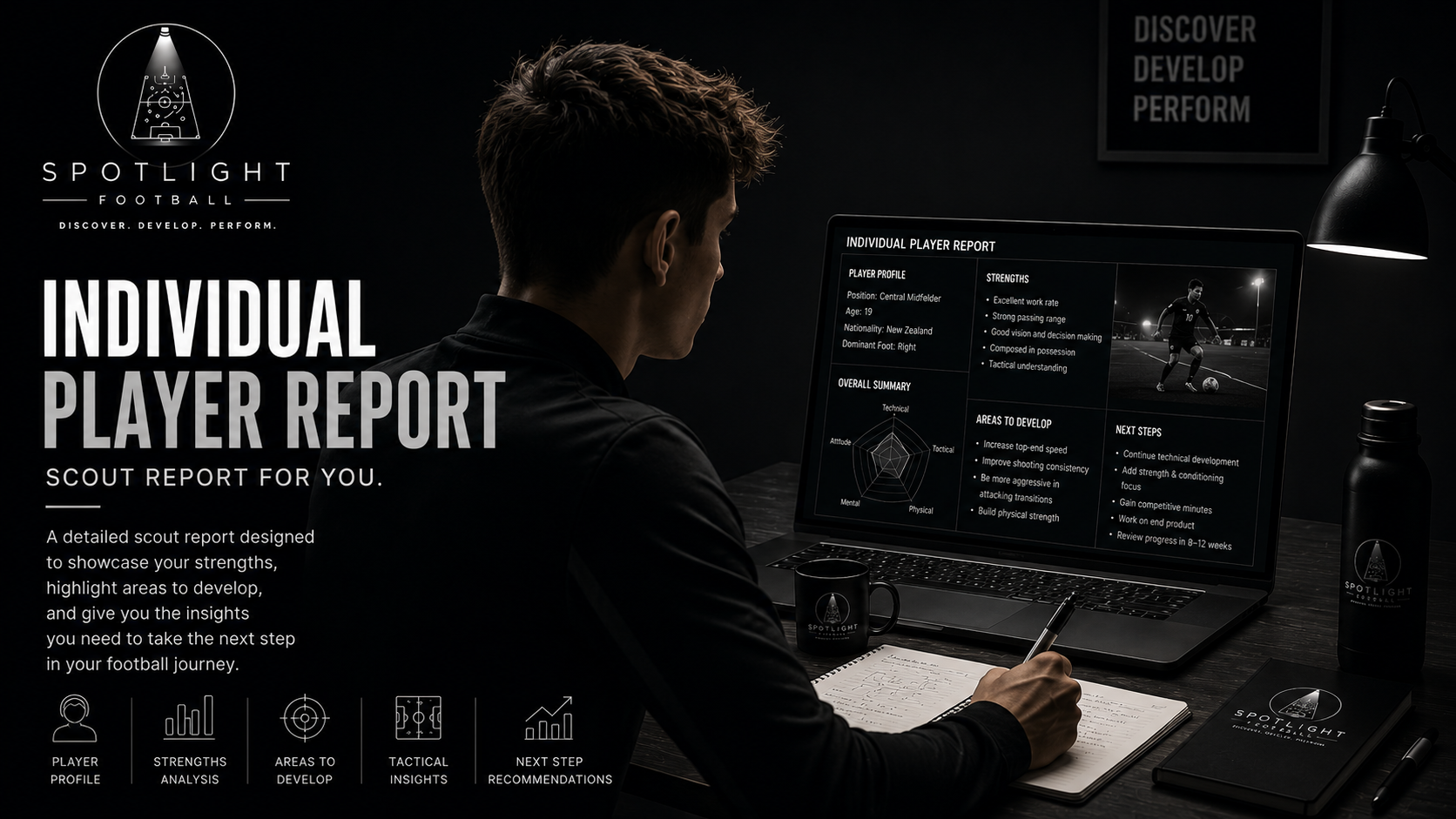 PlayerReport