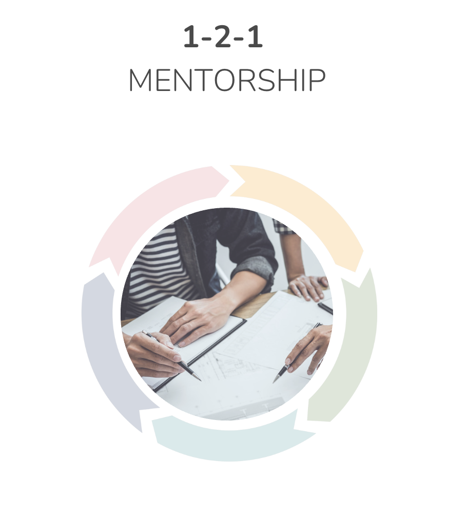 90 Day Mentorship