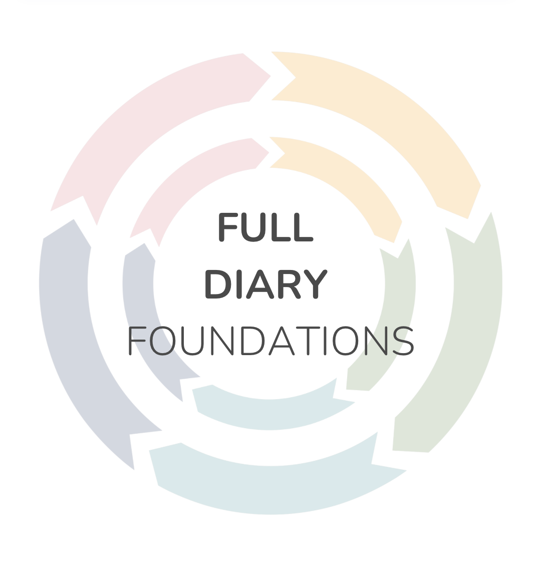 Full Diary Foundations