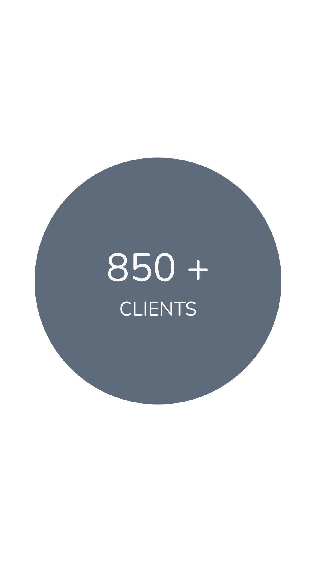 Circle with dark background and gray center showing the text '850+ CLIENTS'.