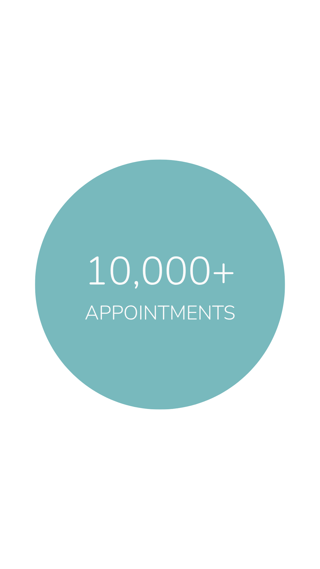 A teal circle with white text that reads '10,000+ APPOINTMENTS'