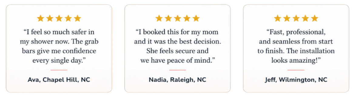 Three customer reviews with five-star ratings, testimonials about feeling safer, peace of mind, and professional installation, attributed to Ava from Chapel Hill, NC; Nadia from Raleigh, NC; and Jeff from Wilmington, NC.
