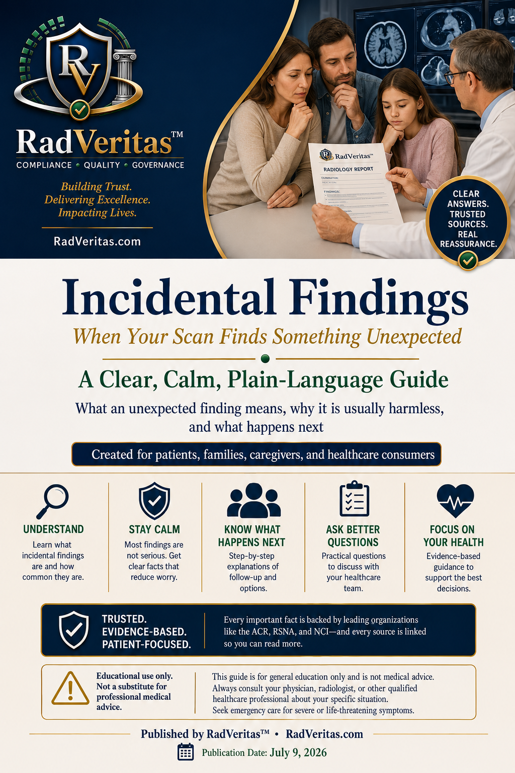 Incidental Findings: When Your Scan Finds Something Unexpected