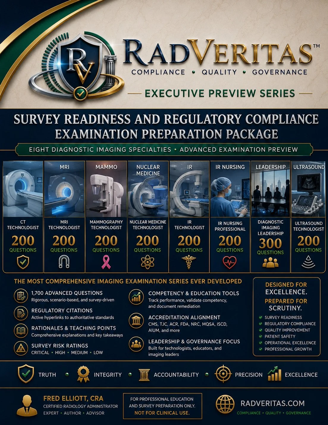 RadVeritas Survey Prep Exams Preview