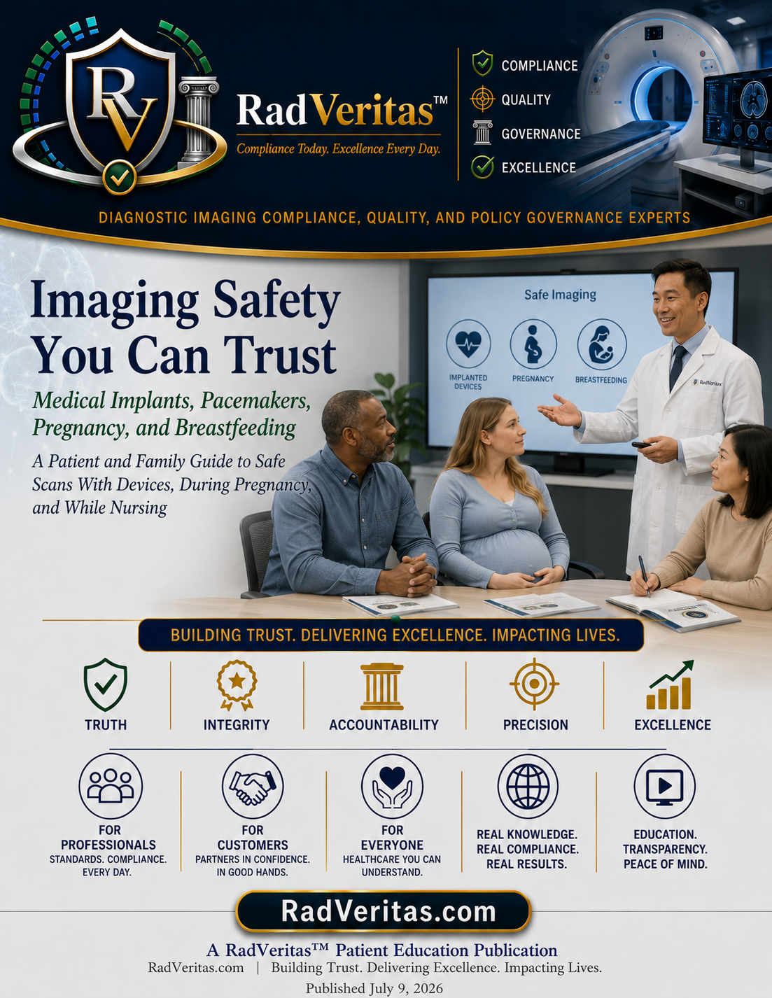 Imaging Safety You Can Trust