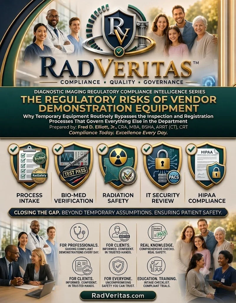 The Regulatory Risks of Vendor Demonstration Equipment.jfif