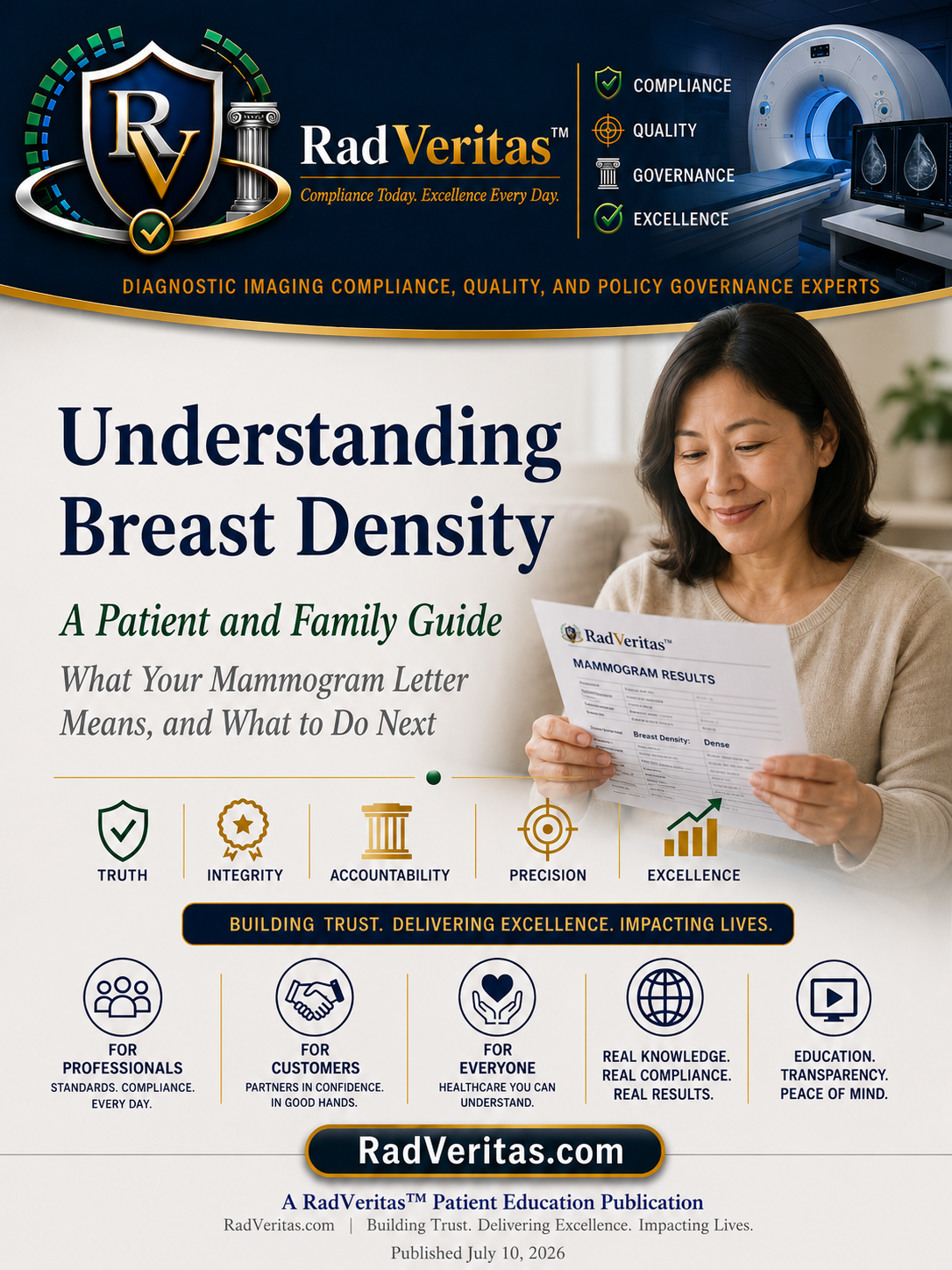 Understanding Breast Density